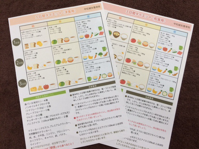 画像の説明
